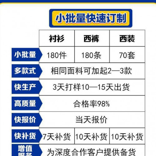 提花休闲修身型方领圆点轻奢棉质免熨韩版英伦男士短袖衬衫男式图2