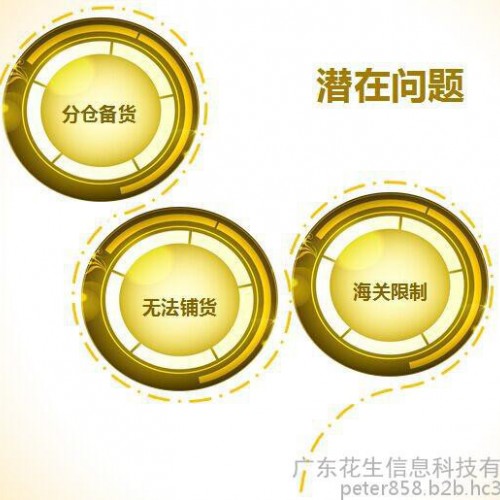 力果童装O2O模式全渠道电商平台开发公司图4