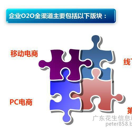 力果童装O2O模式全渠道电商平台开发公司图5