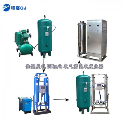 广东洗水厂专用臭氧机 臭氧牛仔洗水脱色 牛仔脱色固色臭氧机 广州铨聚臭氧厂家 白云区臭氧厂家图2