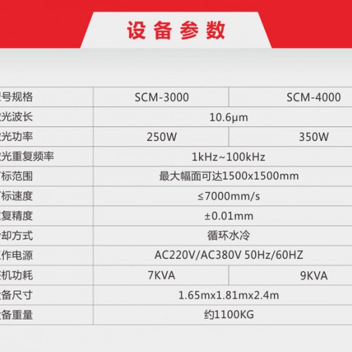 牛仔激光烧花机 可雕刻任意花型  操作流程简单图8