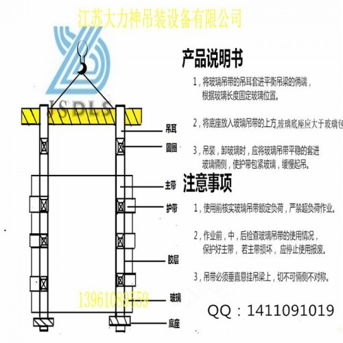 品牌：大力神 防割【玻璃吊带】聚氨酯吊带 玻璃吊带批发图1