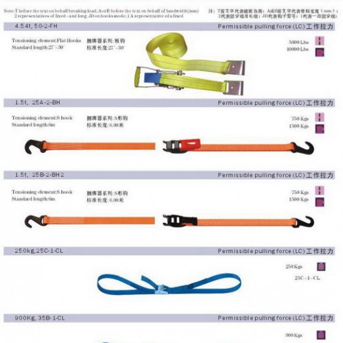 10T起重彩色吊带/彩色吊装/汽车吊装/机械专用吊装车用吊带4：1图3