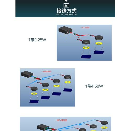 佛山UMI 10W体感音乐振动器 可穿戴音乐背心 低频震动器支持定制 可穿戴音乐背心低频振子图5