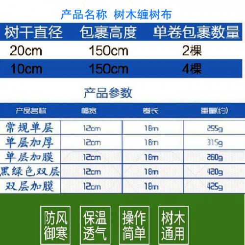 天津保温双膜防寒布厂家现货批发 100克绿化无纺布 树木保温包树布 冬季防冻护树宝 缠树带防寒布1米图5