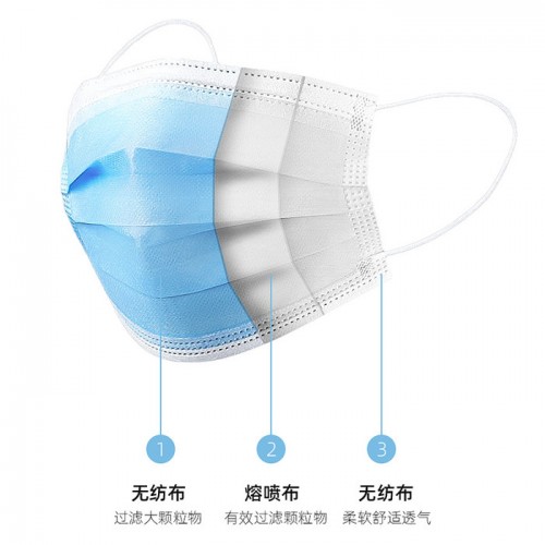 儿童一次性口罩三层透气防护口罩蓝色无纺布含熔喷布口罩图7