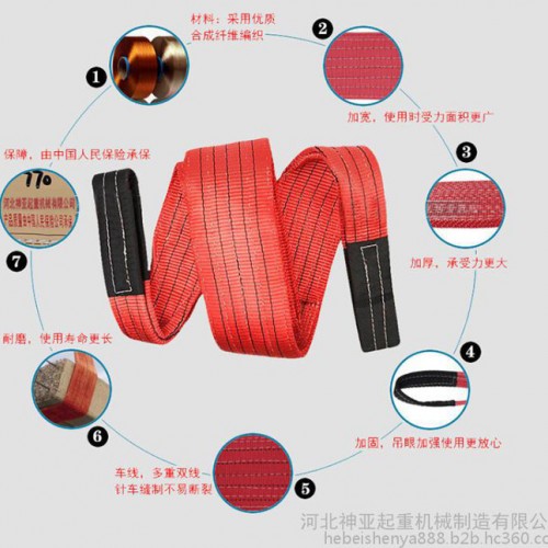 【河北神亚】现货供应EB2吨彩色扁平纤维吊带 柔性吊装带 支持混批 量大从优 品质保障图4