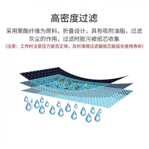 德科 亚克力游泳池滤芯 婴儿童游泳馆大池过滤芯 无纺布纸芯泳池过滤器 纸芯过滤器图3