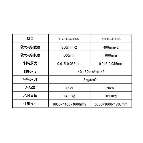 高速制袋机 背心袋制袋机 东亚品牌 自主生产包安装调试