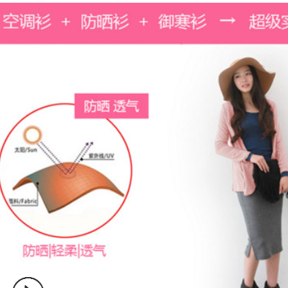 2020夏季大码防晒衣女莫代尔外套中长款薄款沙滩长袖百搭空调开衫图2