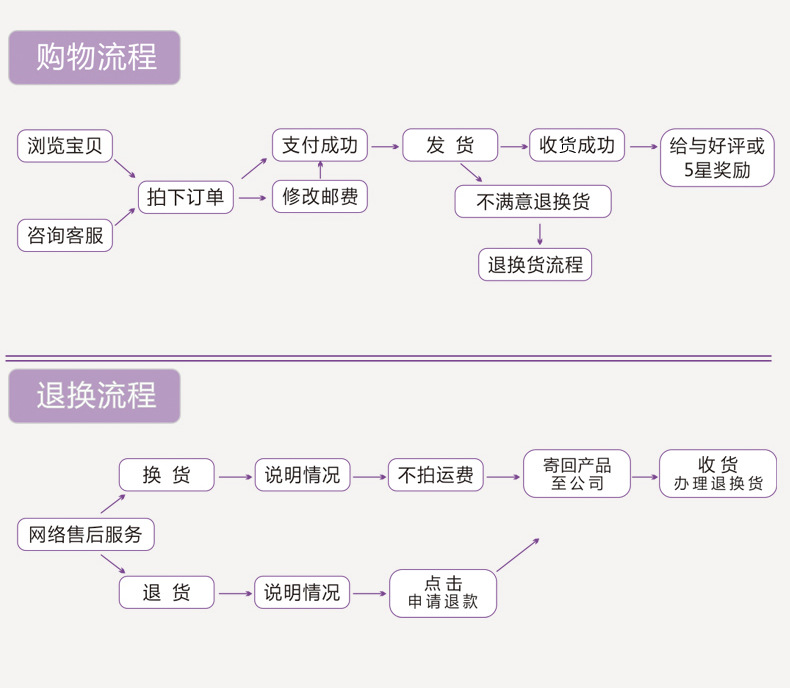纯棉斜纹坯布02_10