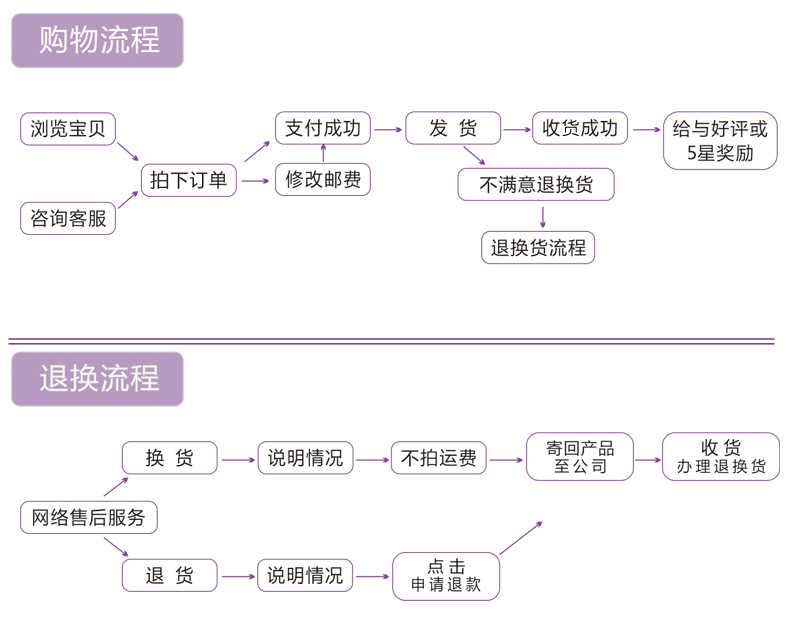 关联营销-紫光_01