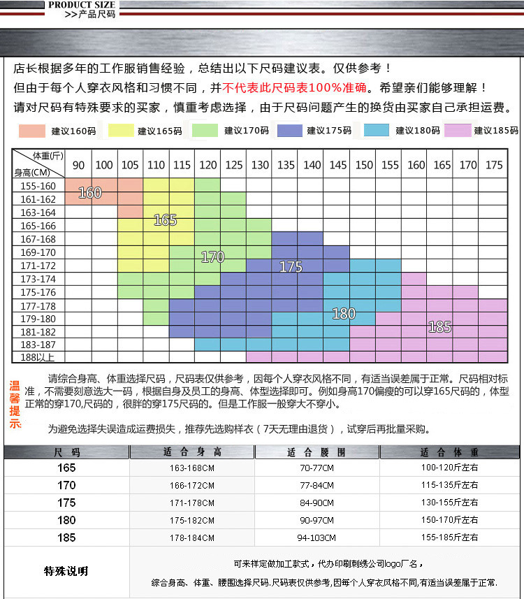 工程服尺码