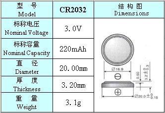 cr2032