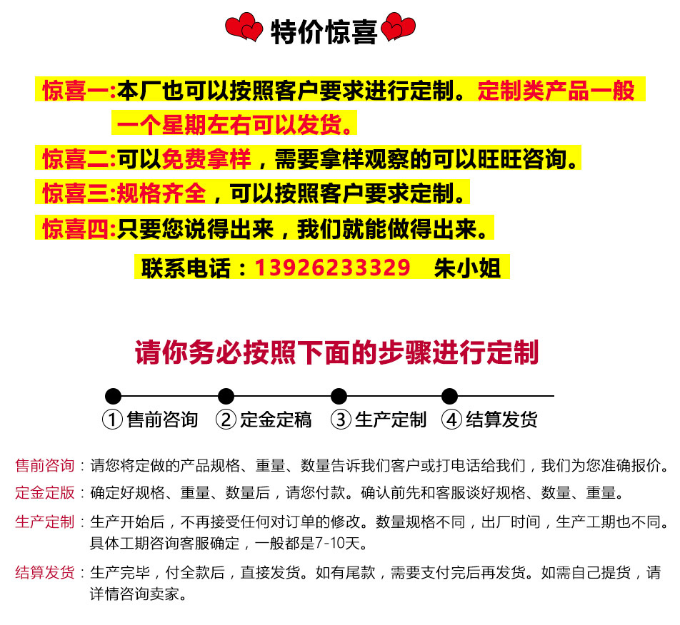 说明