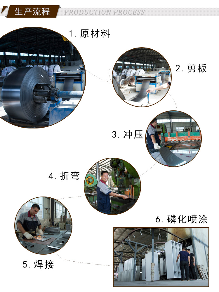 产品参数