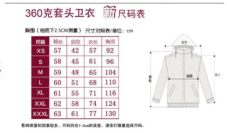 360套头