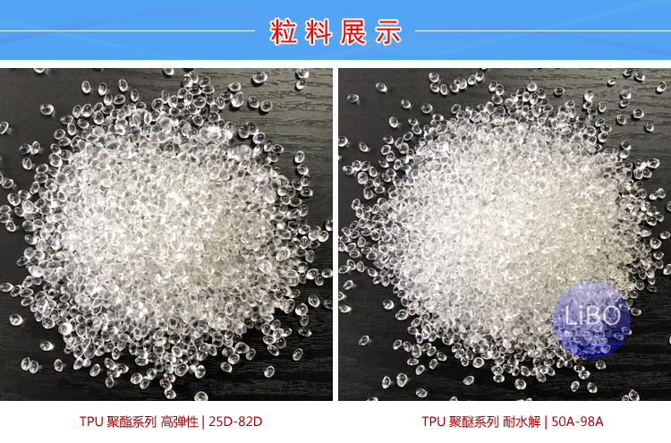 TPU风衣面料