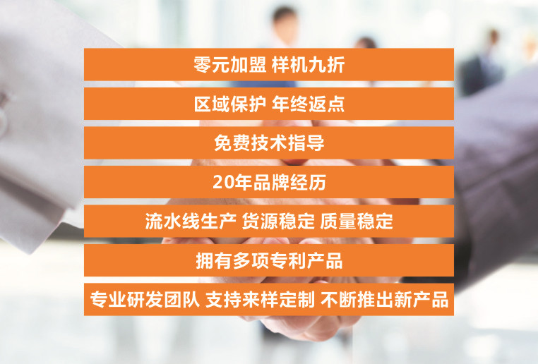 零件部