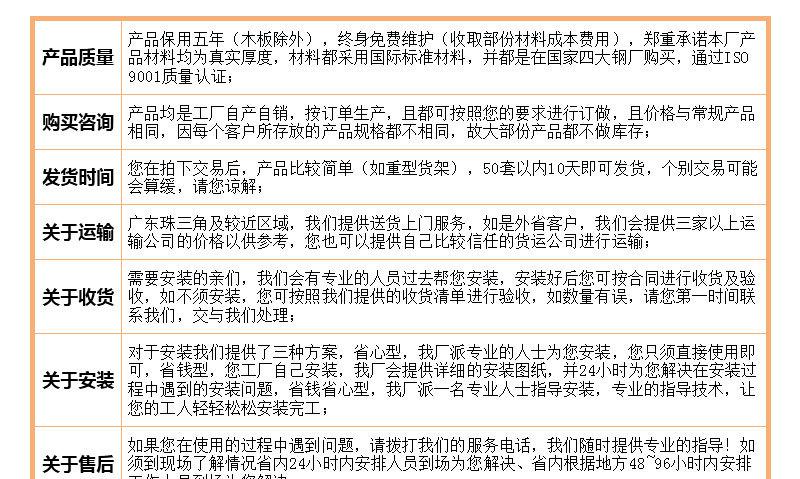 内容(1)