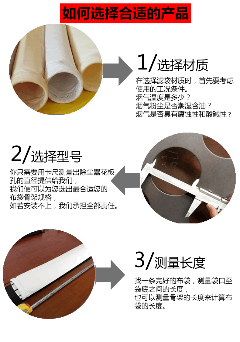 详情页模板