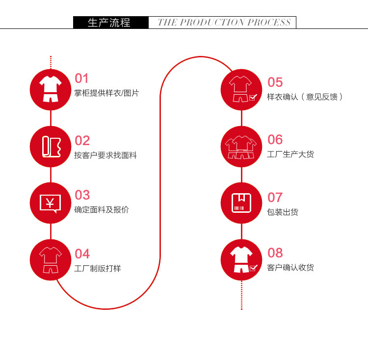 我们的服务