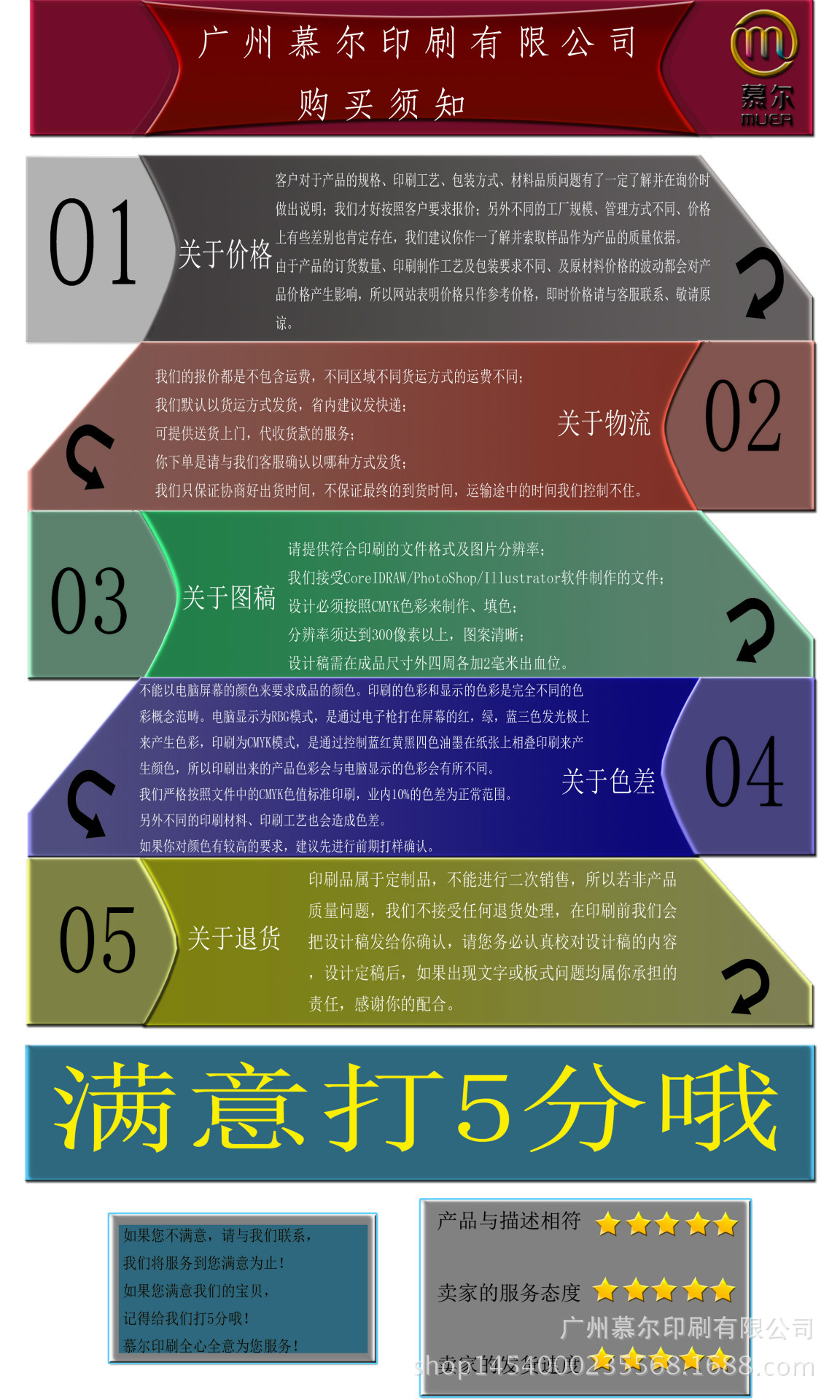 产品详情介绍-修改-确定-1