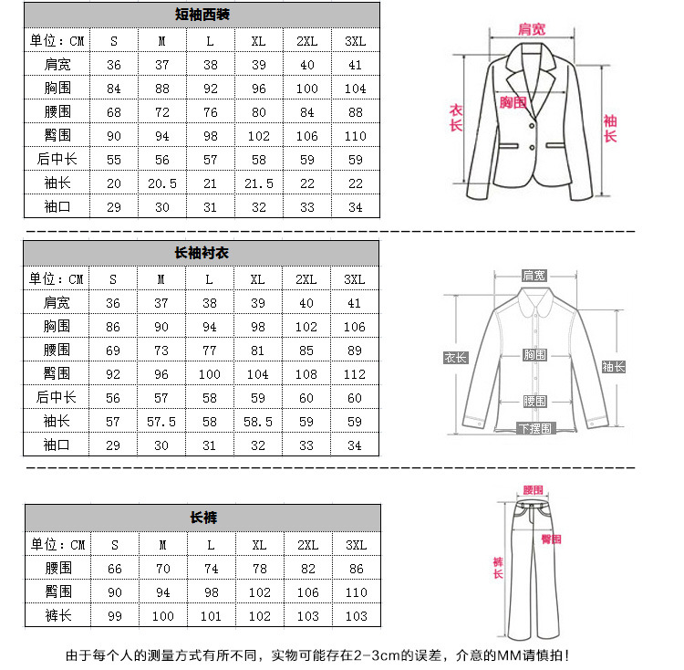 基本信息