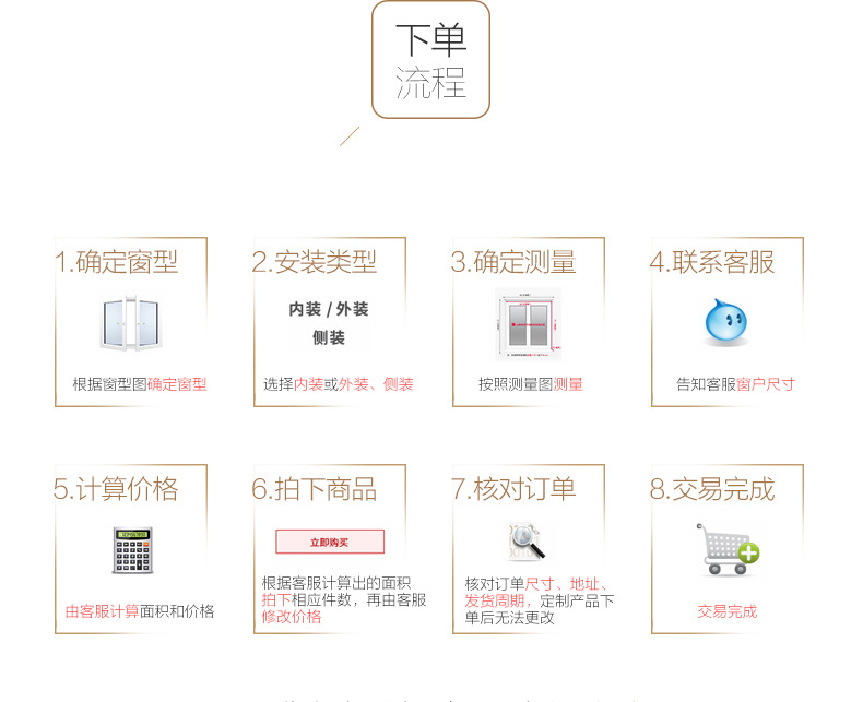 各种窗型