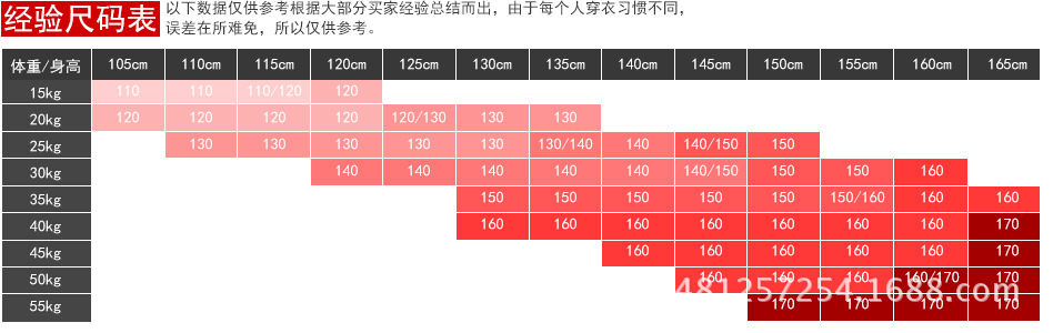 尺码表