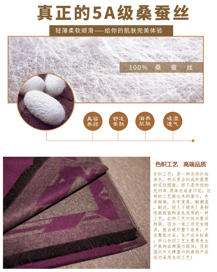 产品详情工艺