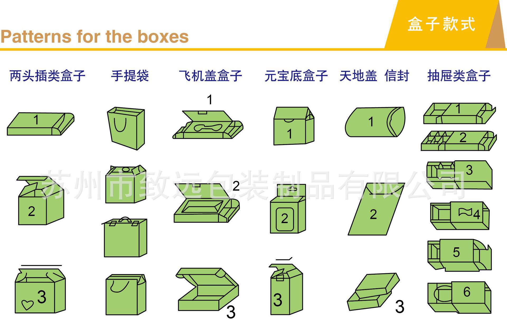 纸盒盒型(6)