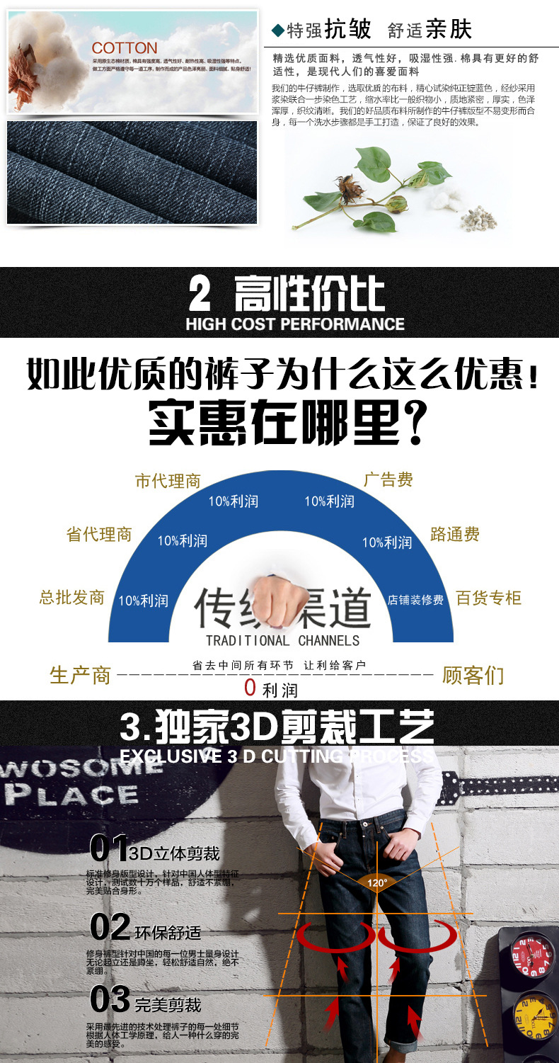东莞通盈纺织制衣有限公司牛仔裤21215470009