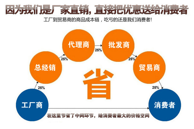 PET涤纶长丝热轧无纺布副本_09