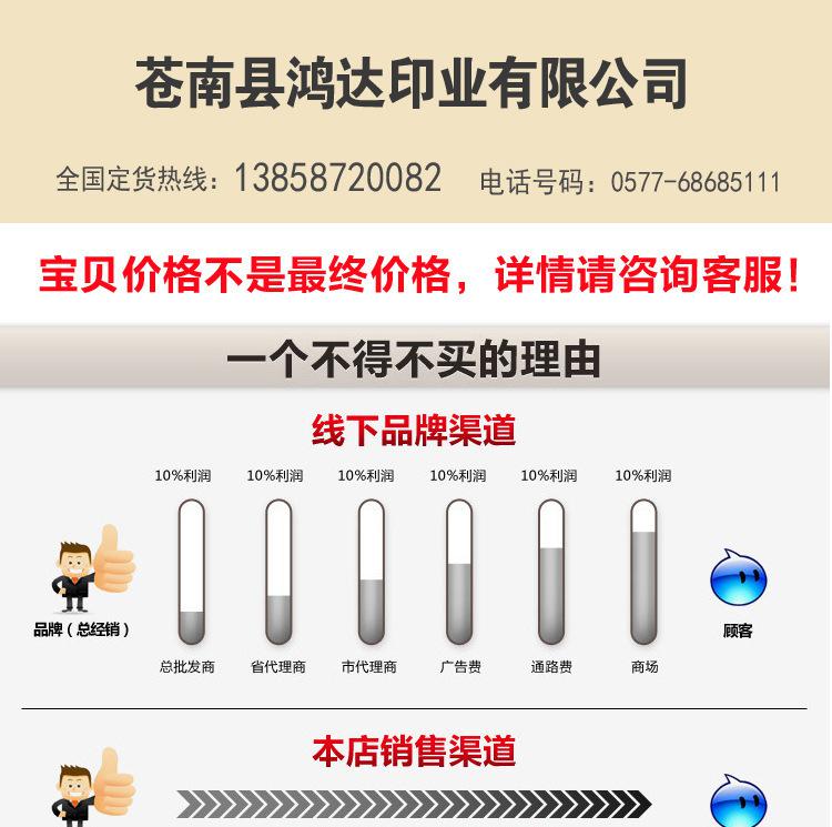 详情页 拷贝