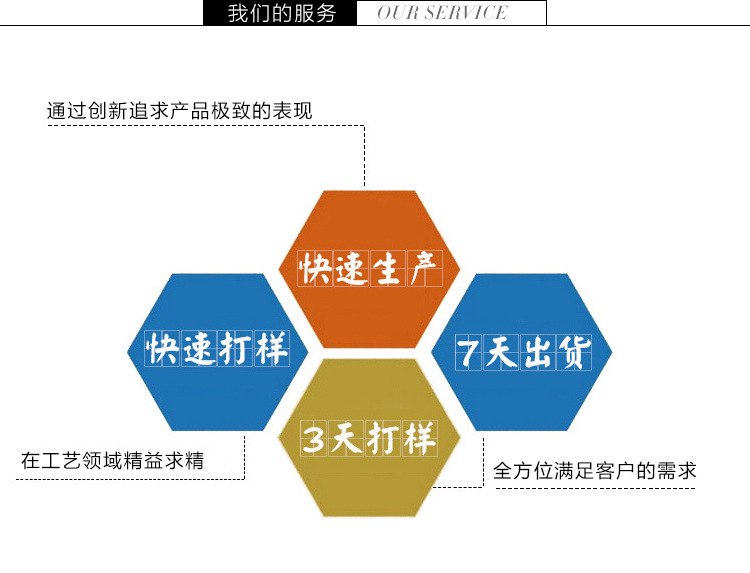 我们的服务