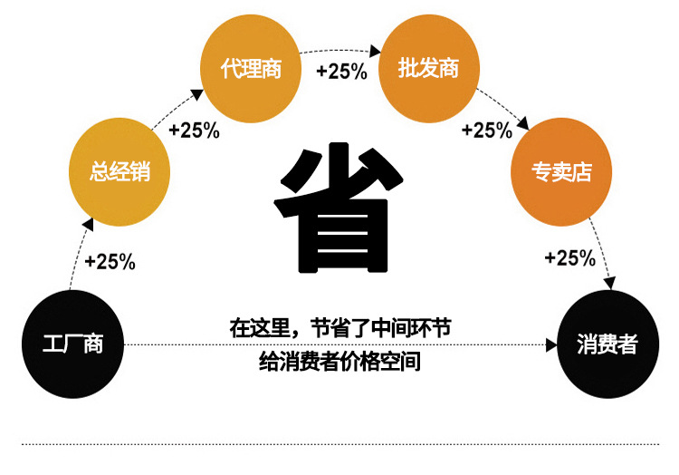 定制.jpg