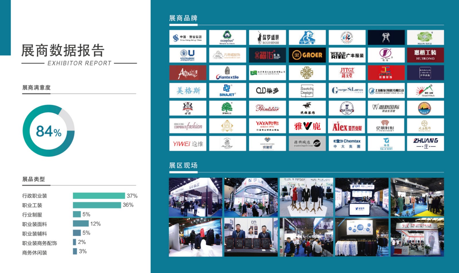 中国国际职业装团服展览会 OUE