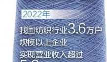 人民日报：江苏常熟纺织服装产业走上升级之路